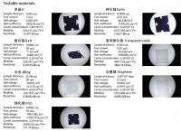 Testable-Materials-for-Hall-Effect-Measurement-System