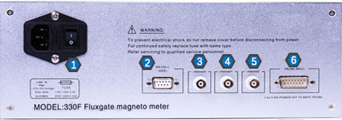 https://www.magnetic-instrument.com/image/Fluxgate%20Magnetometer/Fluxgate-Magnetometer%20(2).png